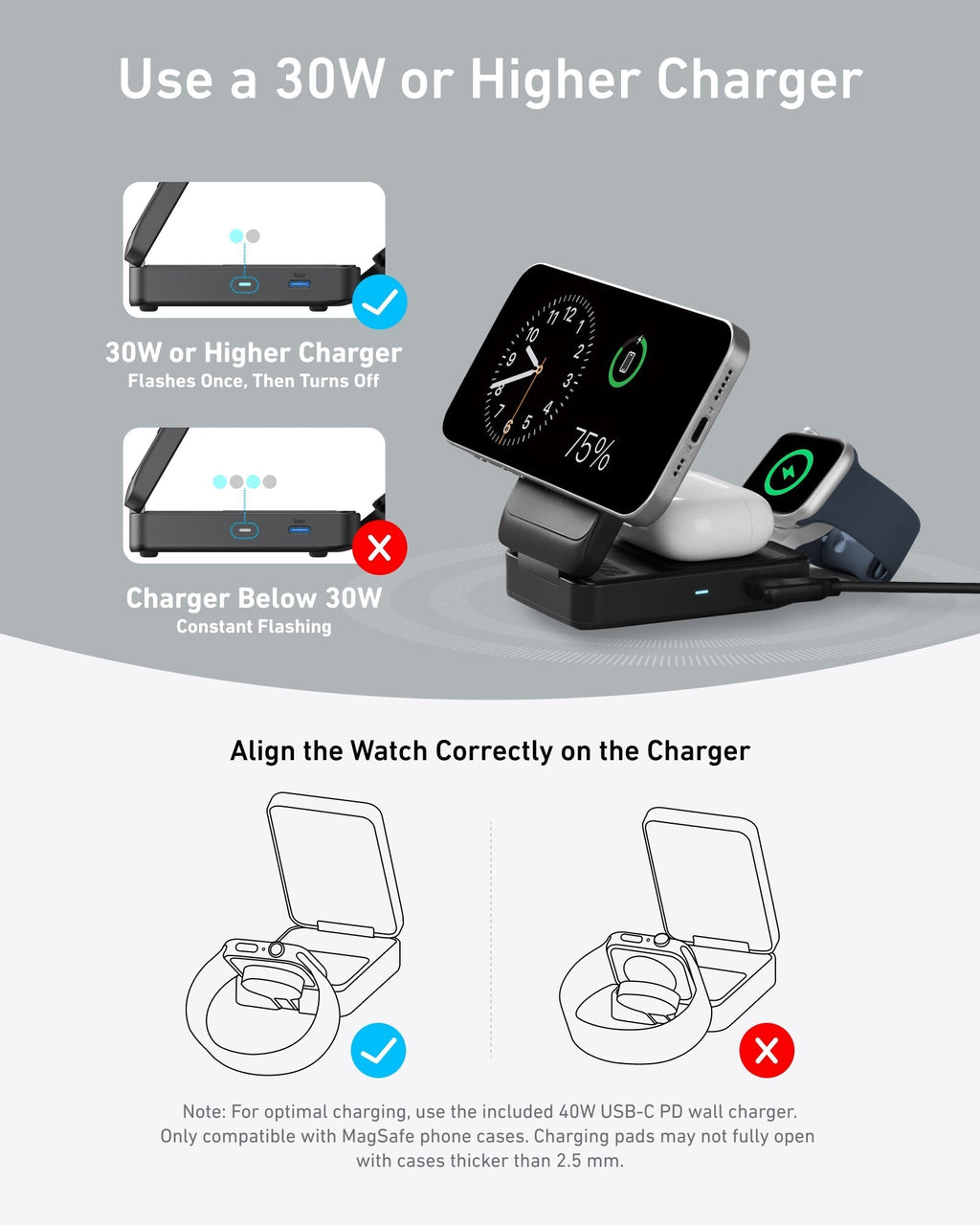 Anker MagGo Wireless Charging Station (Foldable 3-in-1)